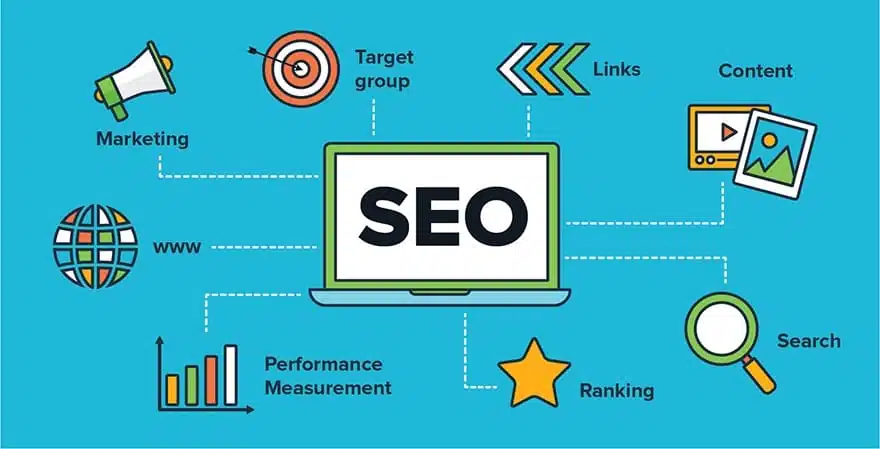 Best SEO Companies in UK 2025 | Top SEO Agencies in London & Nationwide